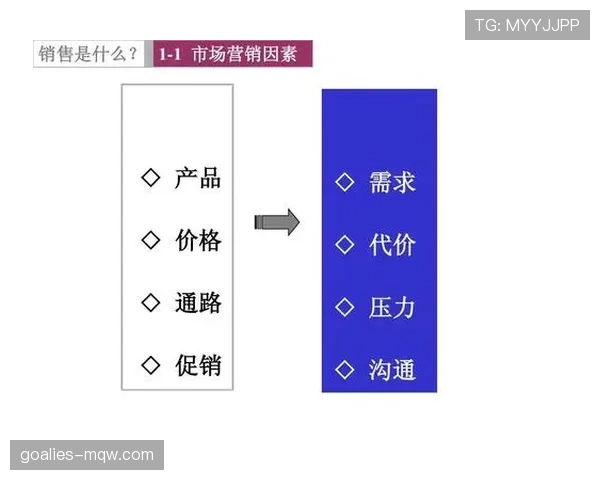 NBA和FIBA规则差异解析:哪个更适合中国球员实战需求? NBA和FIBA规则差异解析:哪个更适合中国球员实战需求?